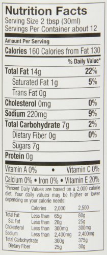 Brianna's Home-Style Poppy Seed Dressing, 12 Oz #TOP4