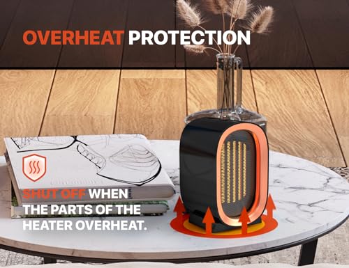image for LAPLOCK Ceramic Space Heater for Indoor Use, Overheat Protection, Tip-