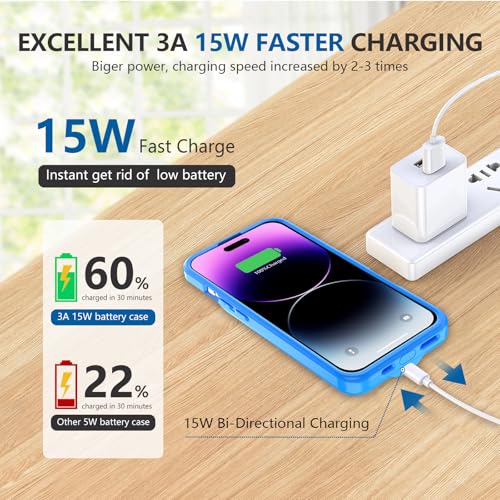 Funda de batería para iPhone 6.3 BOPPS de carga rápida 15W color azul 5