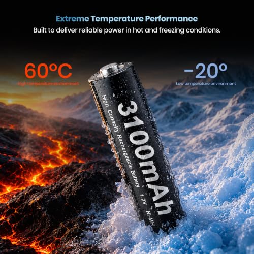 Image of Simpex AA 3100 mAh Rechargeable Batteries, Ready to use and Comes with the Pack of 4 (Black Edition)