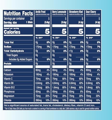 TREVI Electrolytes Powder Packets, Sugar Free Hydration, Favorites 20 Pack - 1