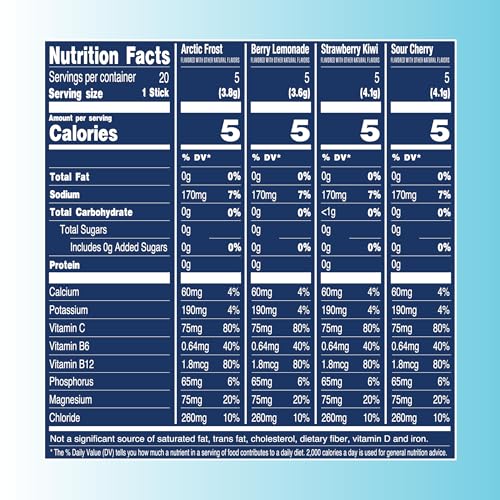 Image of TREVI Electrolytes Powder Packets, Sugar Free Hydration, Favorites 20 Pack