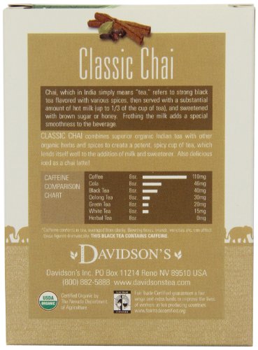 Té en saquitos pack de 12 unidades miniatura 2