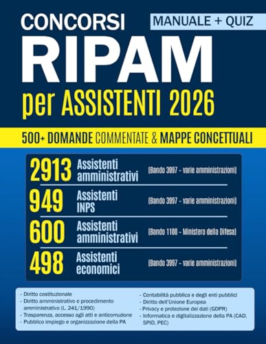 Concorsi RIPAM 2026 per Assistenti - Manuale Unico per le Varie Amministrazioni: Teoria semplificata e 500 domande commentate per studiare in maniera intelligente e superare facilmente la prova