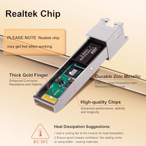 Image of 2Pack 10GBase-T SFP+ Transceiver, 10Gb SFP+ to RJ45 Copper SFP Module, Compatible for Cisco SFP-10G-T-S, Ubiquiti uacc-cm-rj45-mg, Netgear, Mikrotik, TP-Link(CAT.6a /7, 30m /98.4ft)