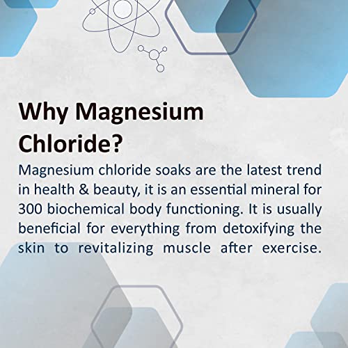 Acorn Natural Bath Salt | Dead Sea Salt Magnesium Chloride Flakes for Foot and Body Soaks | Replenish Magnesium Levels | Relaxing & Rejuvenating Muscles & Joints | Pain Relief - Image 4