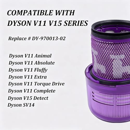 Miniatura 2 de Filtro Para Dyson V11 V15, 2 Piezas Paquete De Filtros De Repuesto Para Aspiradora Inalámbrica Dyson V11 V15 Sv14 Sv17 Sv22 Absolute Animal Torque Drive. Comparar Con La Pieza Dy-970013-02