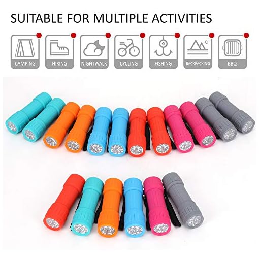 18-Pack, 9-LED Mini Flashlight Set, 54-Pieces AAA Batteries are Included and Pre-Installed, Perfect for Class Teaching, Camping, Wedding Favor - Image 3