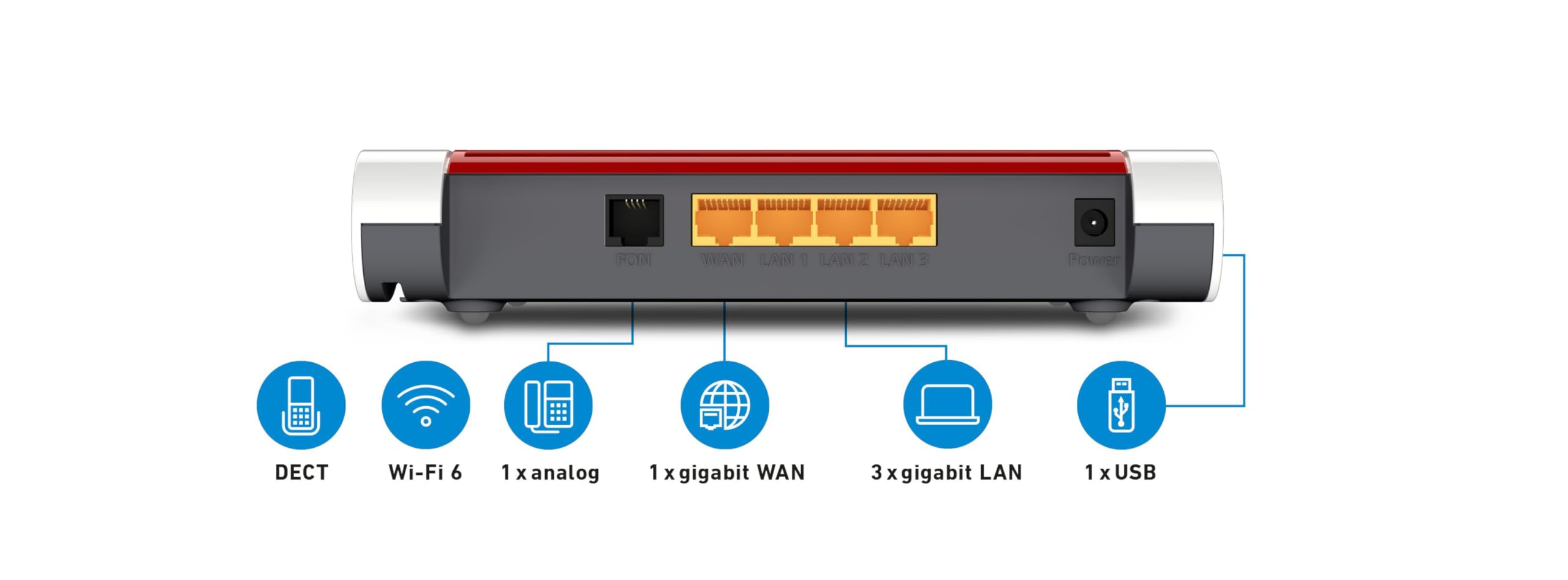 AVM FRITZ!Box 4050 International Router, WiFi 6, Dual Band (2400 Mb/s 5 GHz, 600 Mb/s 2,4 GHz), Mesh, WAN GB, 3 x Gigabit LAN, 1 x USB 3.0, DECT Base, Serwer multimedialny, interfejs w języku
