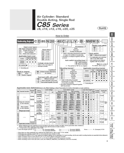 Vérin pneumatique Double Effet CD85N à tige simple et course réglable - 3