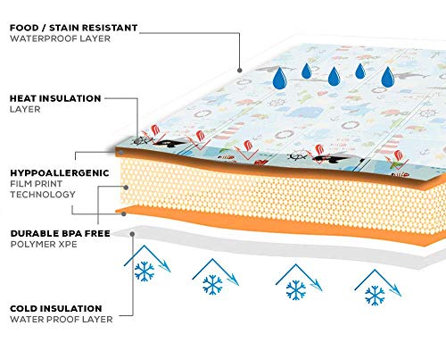 XdeModa-Reversible-Baby-Play-Mat-Exercise-Mat-Fun-Stylish-Foam-Floor-Playmat-for-Adults-Kids-and-Infants-Elegant-Room-Decor-Transforms-into-Large-Fun-Activity-Gym-Mat-for-Yoga-or-Crawling