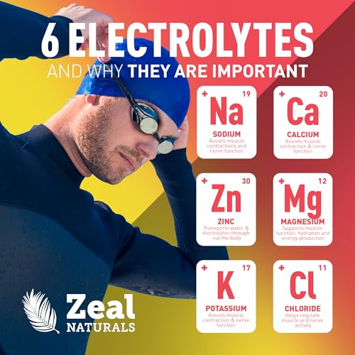 Image of Zeal Electrolyte Powder - 90 Servings | Keto Electrolytes Powder | Zero Sugar, BCAAs, B-Vitamins | Potassium, Zinc, Magnesium | Hydration Powder Recovery Drink | Pink Lemonade