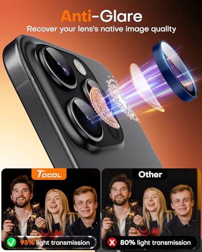 Image of TOCOL for iPhone 14 Pro Max Camera Lens Protector /iPhone 14 Pro Camera Lens Protector Tempered Glass HD Individual Scratch Resistant Cover Accessories Case Friendly 2 Pack(Dark Blue)
