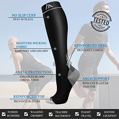 Image of FuelMeFoot 3 Pack Copper Compression Socks - Compression Socks Women & Men Circulation - Best for Medical,Running,Athletic