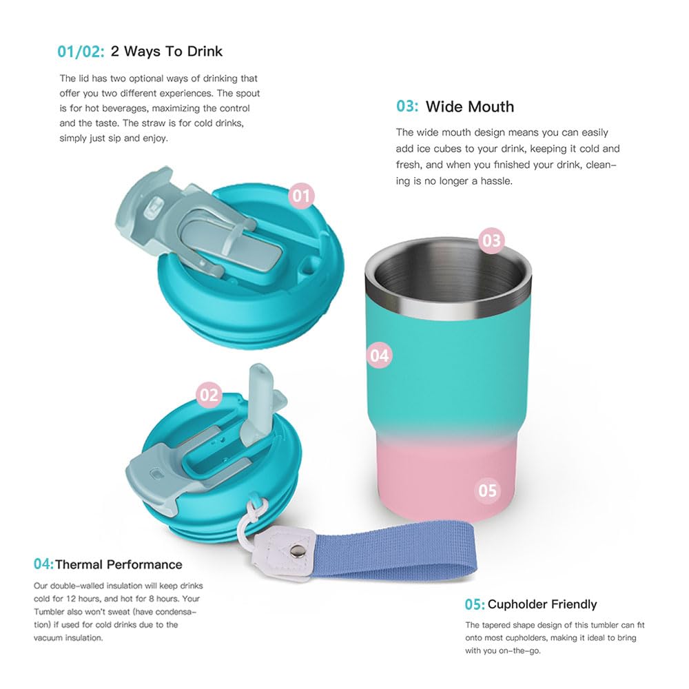 Bicchiere Termico Da Viaggio ThreeRs 480ml - Tenuta Stagna E Design Elegante