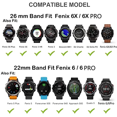 Correa para reloj Garmin Fenix 6S 5S 20mm blanca miniatura 7