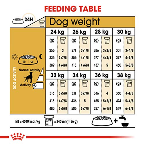 Royal Canin 35141 Breed Boxer 12 kg - Hundefutter