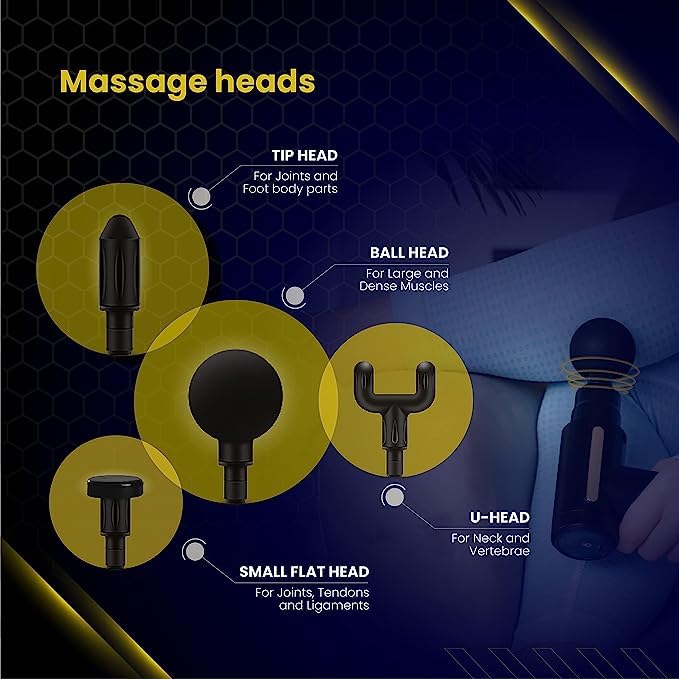 PRIMIL Ultragun Massage Gun For Full Body Relaxation|Deep Tissue Percussion Massager Machine For Muscle Relaxation|Battery Powered And Handheld For Neck, Shoulder, Back, Foot Massager (MULTI) PRIMIL Ultragun Massage Gun For Full Body Relaxation|Deep Tissue Percussion Massager Machine For Muscle Relaxation|Battery Powered And Handheld For Neck, Shoulder, Back, Foot Massager (MULTI)