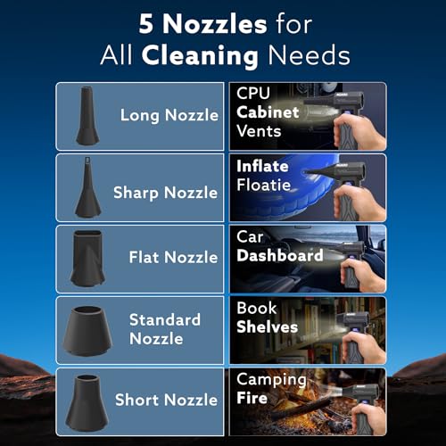 Image of AGARO Electric Air Duster, Powerful 120000 RPM Cordless Mini Blower with 4-Speed Settings, Digital Display & 5200 mAh Battery | Dust Cleaner for Computer, Laptop, Keyboard, Car & Home Cleaning, AD1771