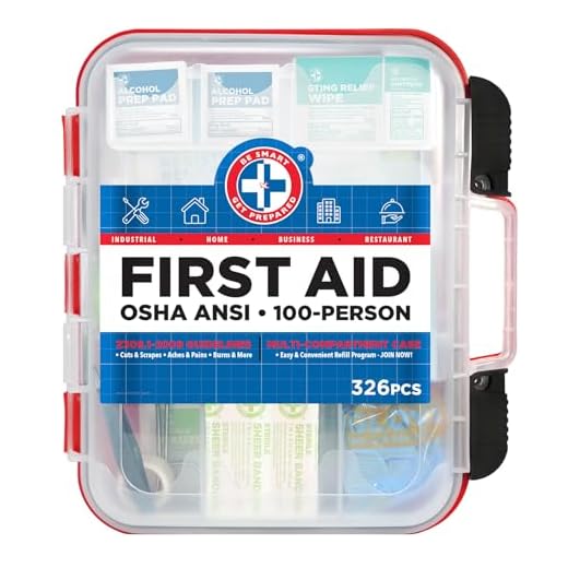 Comprehensive First Aid Kit for Home and Office