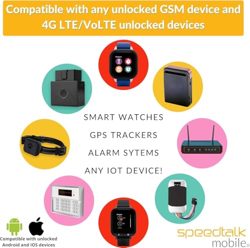 Image of SpeedTalk Mobile Smartwatch SIM Card Kit - 5G 4G LTE Wearables | Unlimited Talk and Text 2GB Data | 3-in-1 Triple-Cut SIM | Prepaid Plan | Smartwatch & Wearable Wireless Service