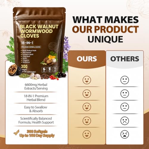 MIDDKUOO Wormwood Black Walnut Herbal Cleanse