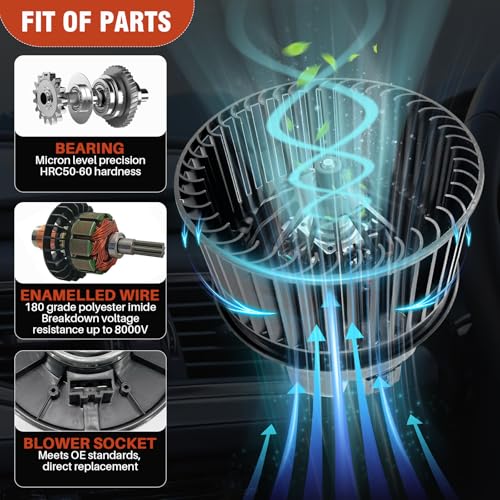 Image of AC Heater Blower Motor with Fan Fit for Ford Escape 2013-2019, Transit Connect 2014-2022, Focus 2012-2018, C-Max 2013-2018,Replacement for OE# 700272, GV6Z19805AA, GV6Z19805B, H1FZ19805A, H1FZ19805B