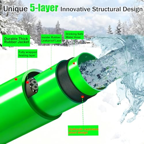 Image of 30FT Heated Water Hose for RV Drinking Water, -45F Freeze Protection & Antifreeze Garden Hose, Lead /BPA Free, with Self-Regulating Heater, 3 /4 inch Adapter & glowing plug for RV, Camper, Home Winter