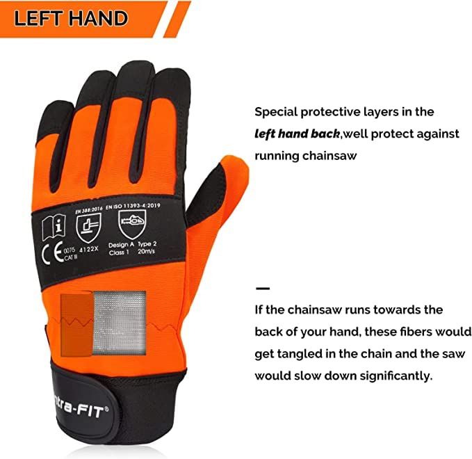 Intra-FIT Chainsaw Gloves Class 1