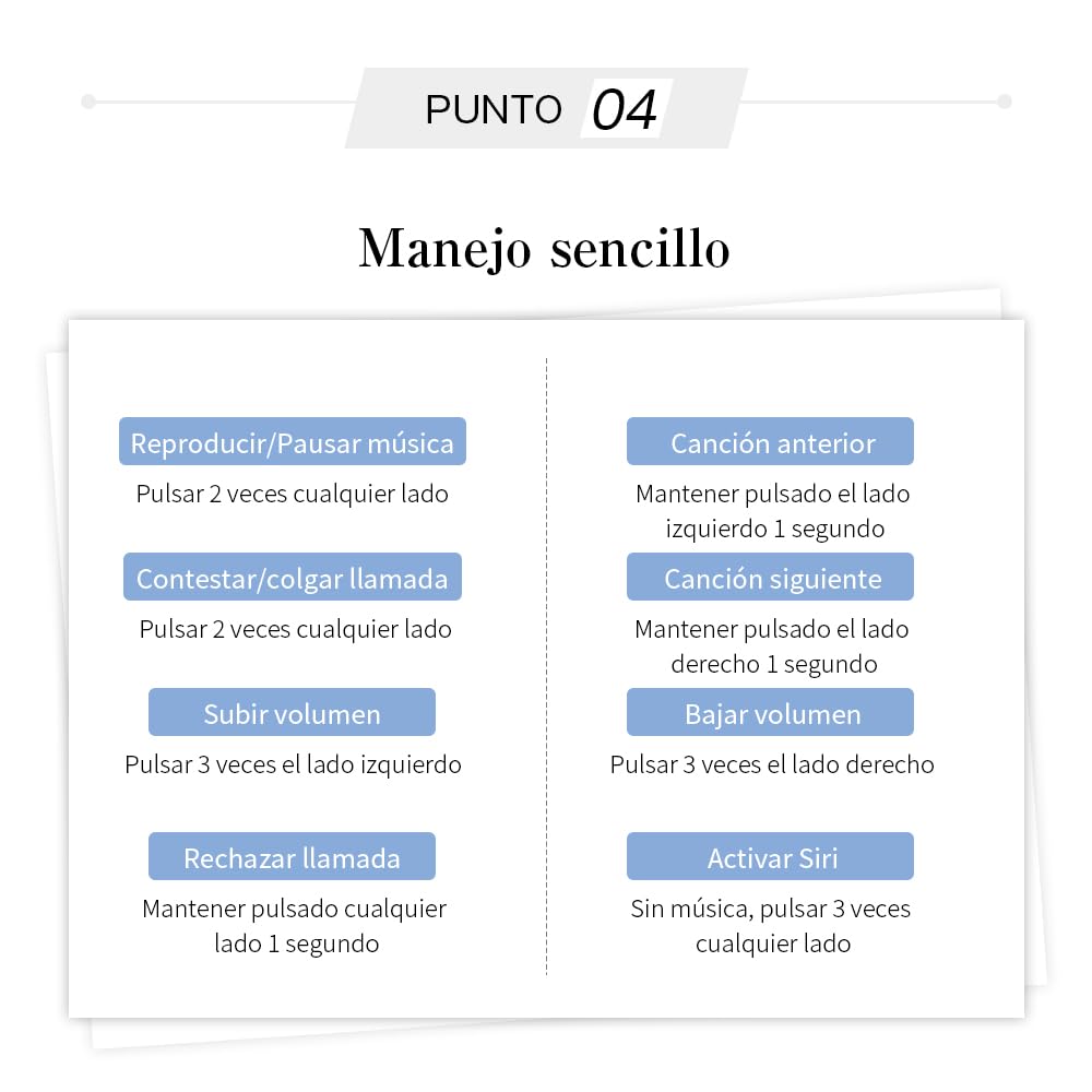 Auriculares Bluetooth 5.3 para Dormir, Mini intrauditivos Independientes L/R, diseño ergonómico, cancelación Activa de Ruido, Alta fidelidad, compatibles con iOS/Android/PC.(Blanco)
