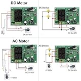 Zoom IMG-2 qiachip interruttore di controllo remoto Zoom IMG-2 qiachip interruttore di controllo remoto
