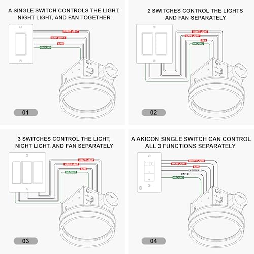 Akicon Bathroom Exhaust Fan, 110 CFM 1.5 Sones Bathroom Fan with Light & Nightlight, Powerful Round Vent Fans with Starry Sky Light for Shower Room, Basement, White by Akicon - Image 9