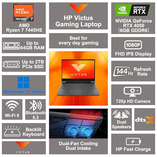 HP Victus 15 Gaming Laptop 15.6" FHD IPS 144Hz AMD Ryzen 7 16GB 1TB SSD RTX 4050 miniatura 3