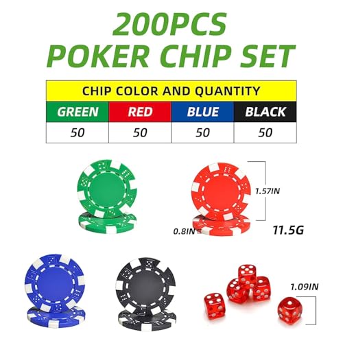 Image of GrandGlow Casino Style 200 Chips /Pcs Poker Chips Set with A Aluminum Finish Case, 2 Decks of Cards, 5 Dice, 1 Dealer Button (Classic Multiplayer Game)