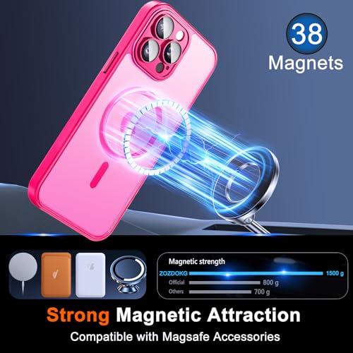 Image of for iPhone 15 Pro Max Case with Privacy Screen Protector, Hot Pink
