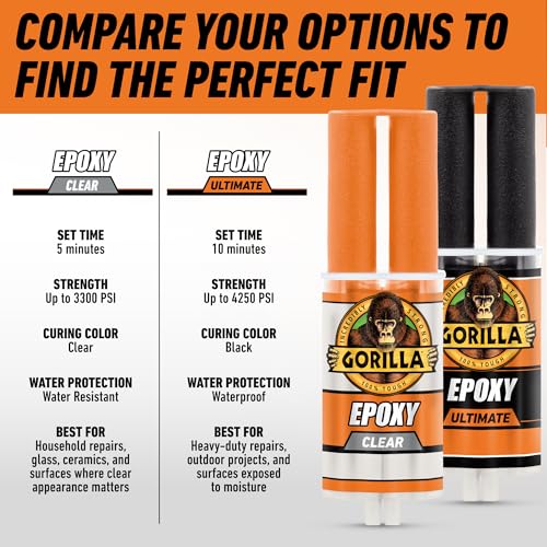 Gorilla 2 Part Epoxy, Incredibly Strong Bonding, 5 Minute Set, 0.85 oz - image 9
