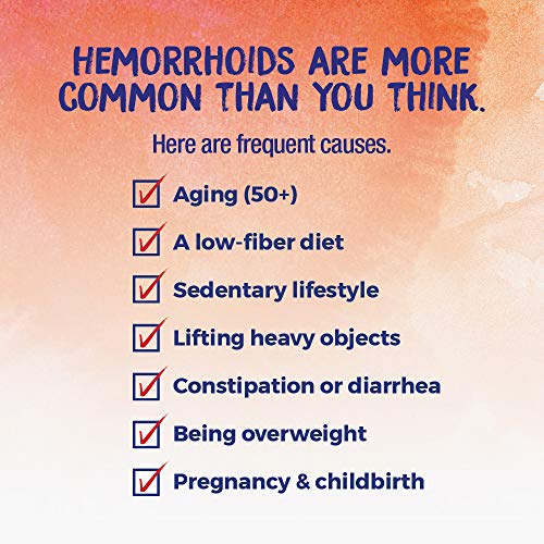 Boiron Hemcalm Hemorrhoid Relief Tablets For Itchy Burning Pain, Swelling And Discomfort, White, 60 Count #TOP4