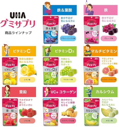 UHA味覚糖 UHAグミサプリ 鉄+大豆イソフラボン 14日分(28粒) ザクロ味 の商品画像 5