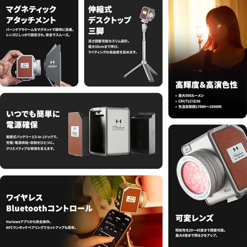 HARLOWE Micro 8 Spectra マスターキット の商品画像 6