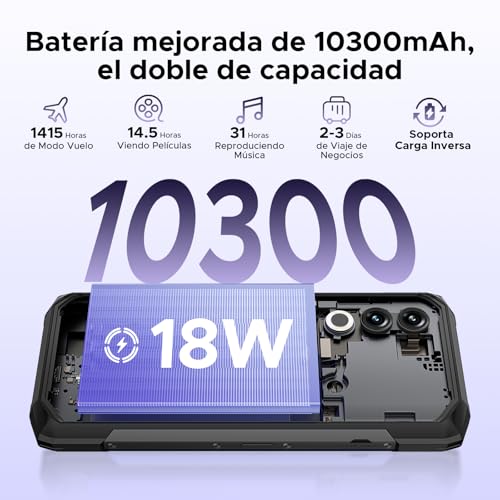 DOOGEE-Blade20-Telefono-Movil-Irrompible-10300mAh-Movil-rugerizado-Andriod-15-66-HD90Hz-20GB128GB2TB-Movil-Resistente-Smartphone-4G-Dual-SIMNFCGPS3-RanurasFace-ID-2025 DOOGEE-Blade20-Telefono-Movil-Irrompible-10300mAh-Movil-rugerizado-Andriod-15-66-HD90Hz-20GB128GB2TB-Movil-Resistente-Smartphone-4G-Dual-SIMNFCGPS3-RanurasFace-ID-2025
