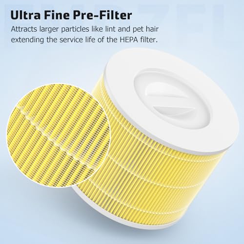 Image of Core 300 Replacement Filter Compatible with LEVOIT Core 300 Core 300S VortexAir Purifier, 3-in-1 Pre-filter, H13 Grade True HEPA and Activated Carbon Filter, Core 300-RF-PA, 4-Pack