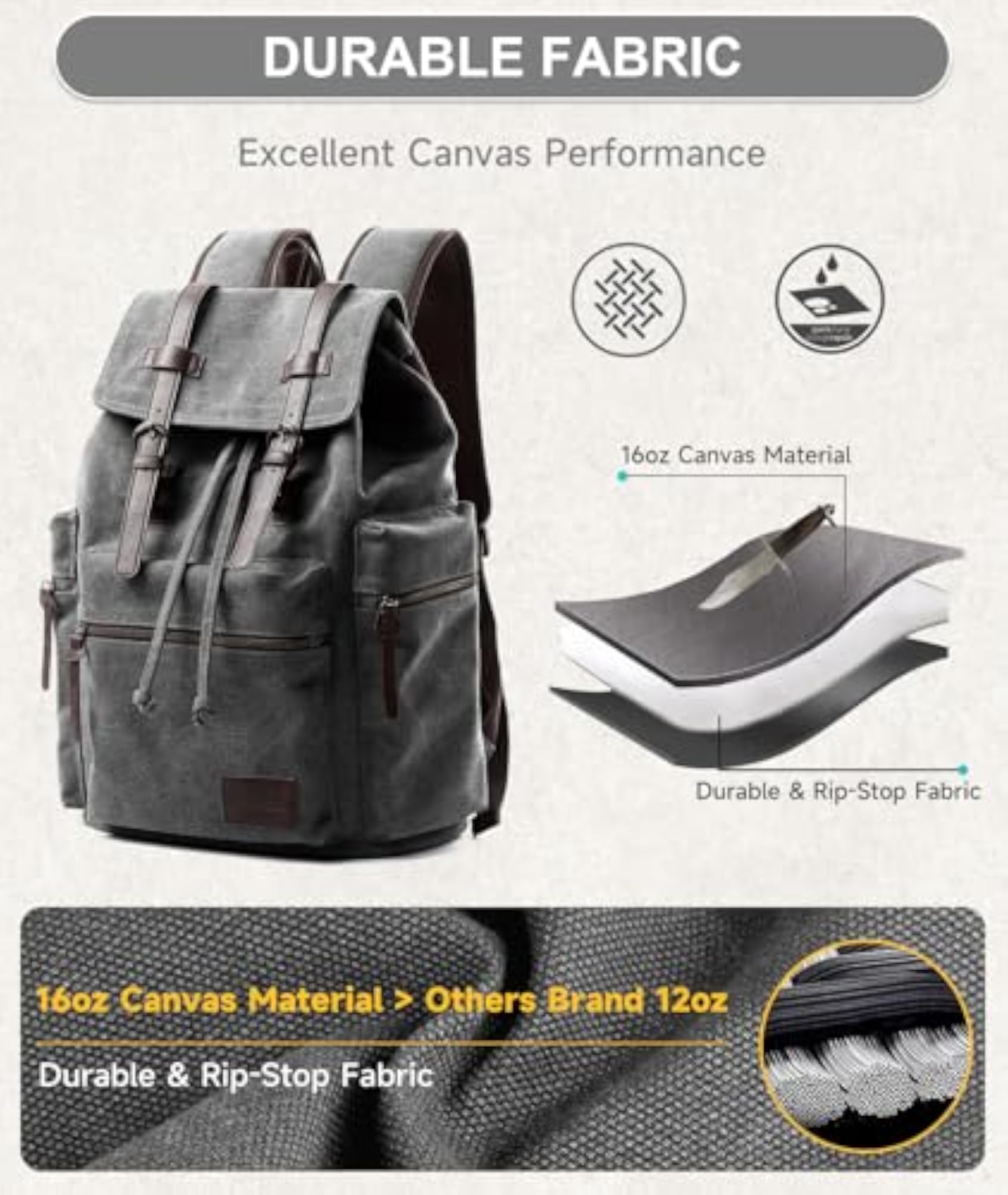 Canvas Vintage Backpack for 15.6 Inch Laptop, Casual Daypack