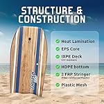THURSO SURF Quill 42'' Bodyboard Lightweight Durable EPS Core IXPE Deck HDPE Slick Bottom FRP Stringer Crescent Tail Dual Channel Plastic Mesh with Double Stainless Steel Swivel Coiled Wrist Leash - Image 2