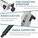 Single Channel Pipettor Controller, Adjustable Autoclavable Micropipette/Pipettor, for Medicine, Teaching, Chemical Industry, Scientific Research