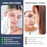 FCaeon Jednorazowy Ręcznik Kompresowany, Duży Compressed Towel, Gęsta Ściereczka do Twarzy, Przenośna Ściereczka Bawełniana Wielokrotnego Użytku do Podróży,Turystyki Pieszej(Ciemnoniebieski 50 Sztuk)