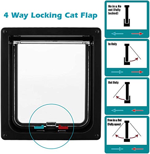 Sailnovo Katzenklappe Hundeklappe 4 Wege Magnet-Verschluss für Katzen und kleine Hunde - Hundetür Katzentür Haustierklappe (XL, Schwarz)