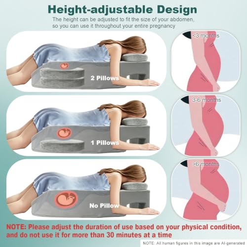 Grey Pregnancy Massage Cushion and Headrest, Full Body Prenatal Bolster by LXSEHN - Used condition - Image 3