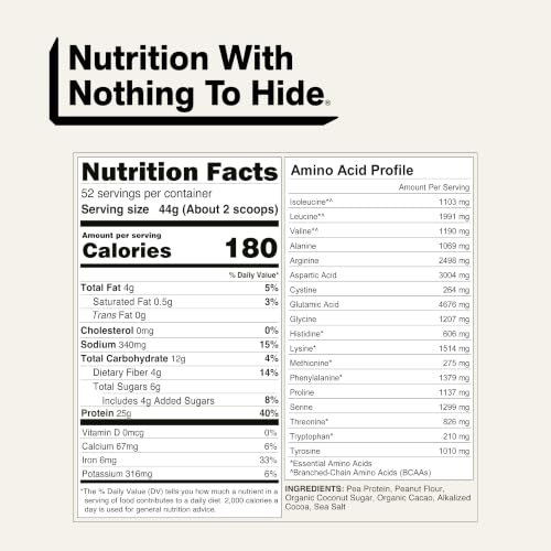 Image of NAKED Pea - Chocolate Peanut Butter Protein from US & Canadian Farms, Organic Cocoa, Organic Coconut Sugar - No GMO, No Soy, and Gluten Free, Aid Growth and Recovery - 52 Servings