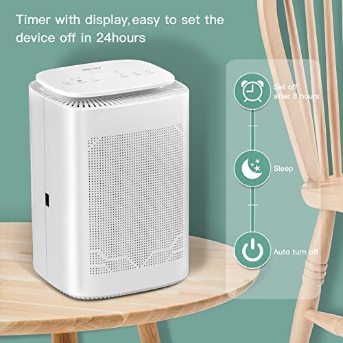 Thecosky Dehumidifier and Air Purifier Combo,HEPA H13 Filter and Negative Air Ion Function,54oz(1600ML) Water Tank with Drain Hose,24hrs Auto-Off Timer,Idea for Bedroom,Bathroom,Closet,RV by THECOSKY - Used condition - Image 5