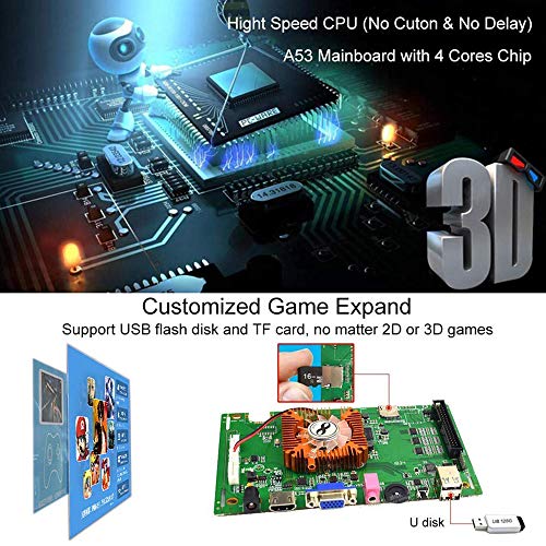 MOSTOP 3D & 2D Arcade Video Game Console 2680 Games in 1 Pandora's Box 180 3D Games 1080P HD 2 Players Arcade Machine with Double Joystick Support Expand 6000+ Games (2680 Colorful) - Thumbnail 2